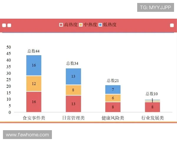 以赛场视角解读主播情感危机分享欲对阵已读不回的拉锯战像马拉松